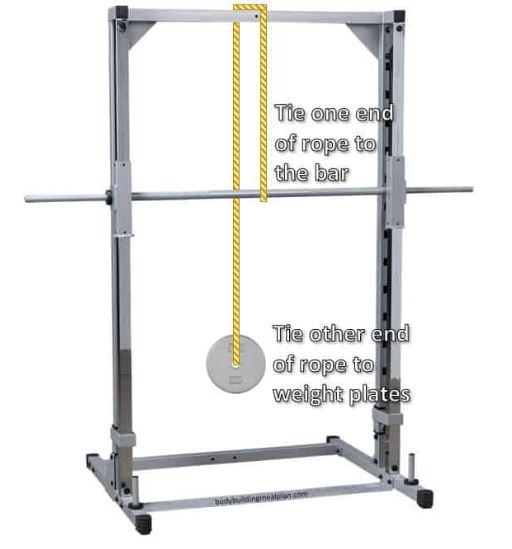 How Much Does a Smith Machine Bar Weigh
