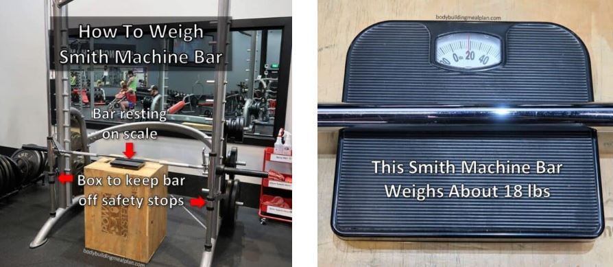 How Much Does a Smith Machine Bar Weigh