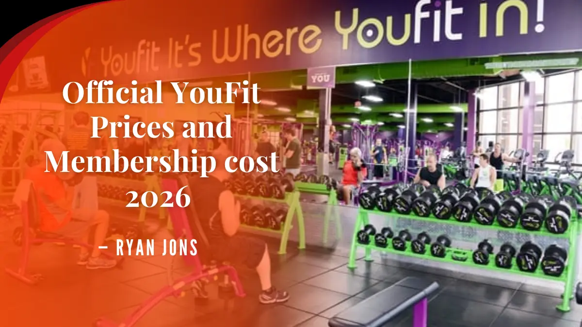 YouFit Prices, YouFit Gyms, Cheap Gym Memberships, Lime Card, Gym Cancellation Tips, YouFit Guest Pass, YouFit gym interior with green and purple equipment, YouFit Lime Card membership benefits chart, row of treadmills at YouFit